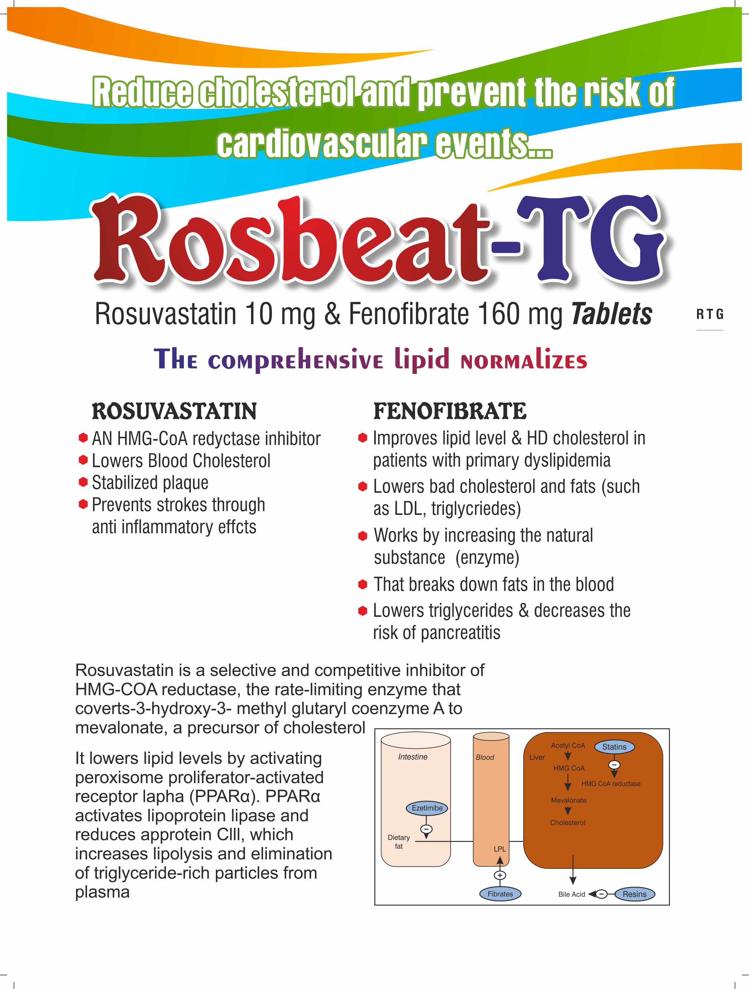 Rosbeat-TG