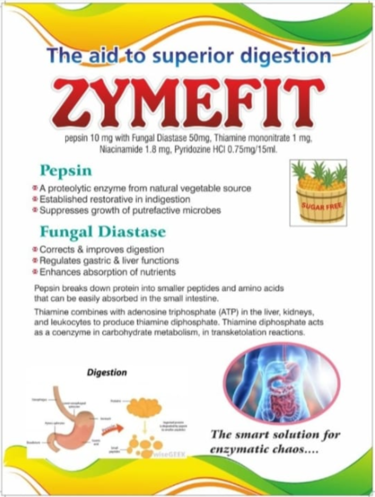 ZYMEFIT